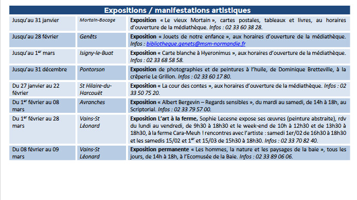 Mont Saint Michel - Normandie - Evénements du 6  au 16 mars