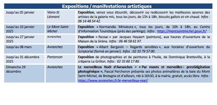 Mont Saint Michel - Normandie - Evénements du 26 décembre au 5 janvier